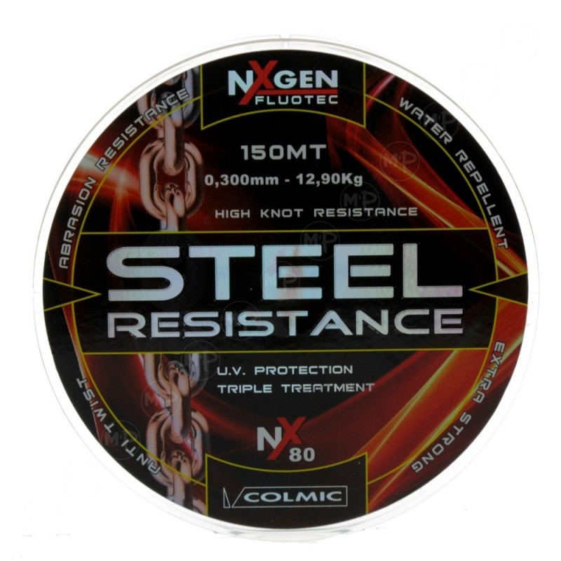 Resistance Nylon Has High 95