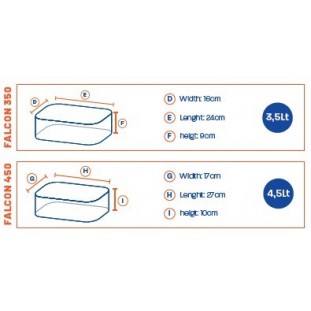BAC PVC FALCON COMB 350+450