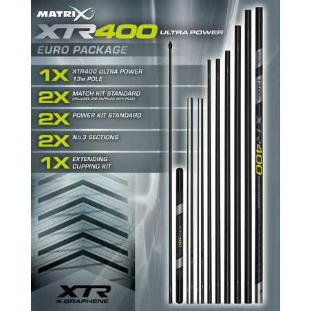 XTR400 ULTRA POWER 13M EURO PACKAGE